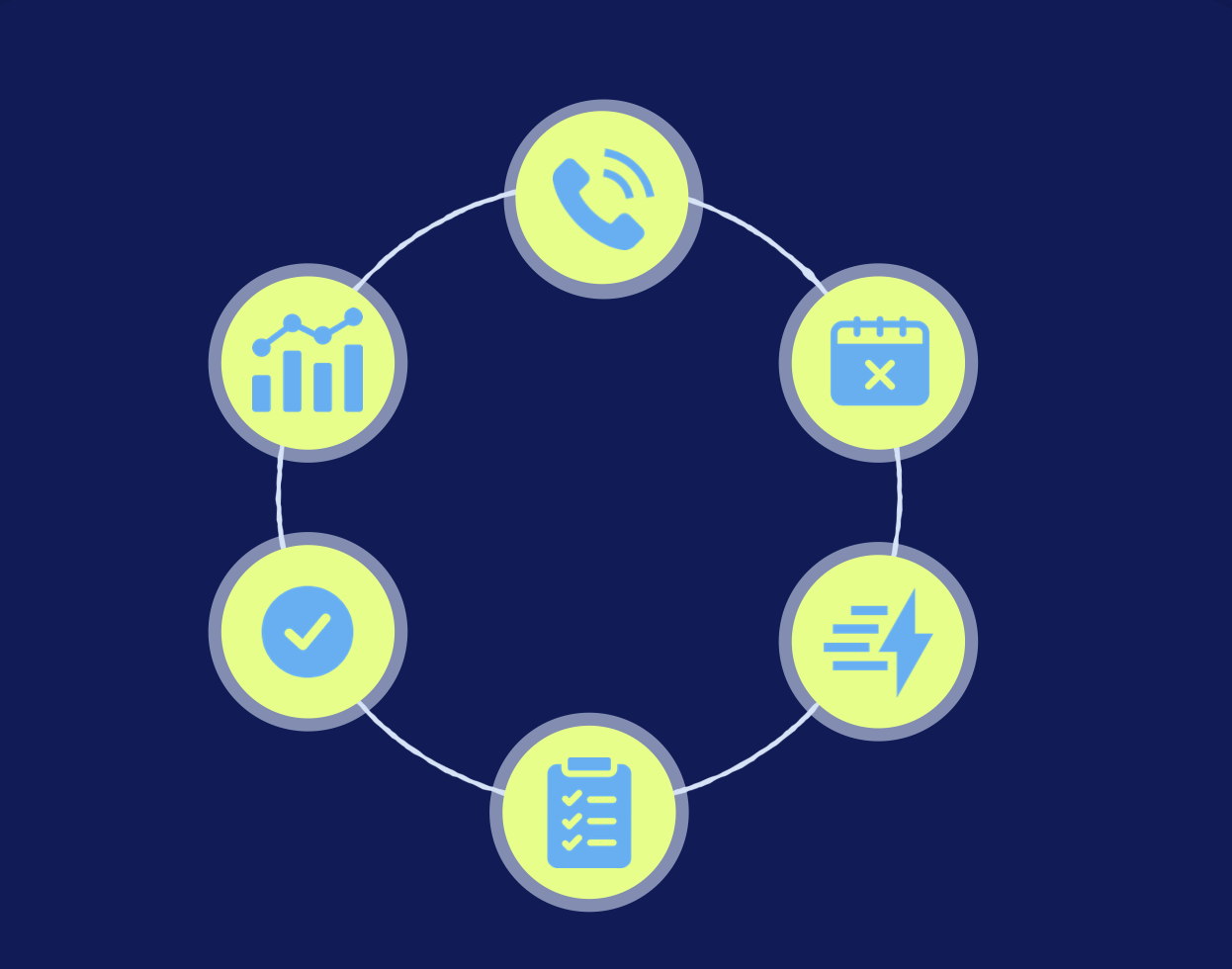 Beyond Voice Platform